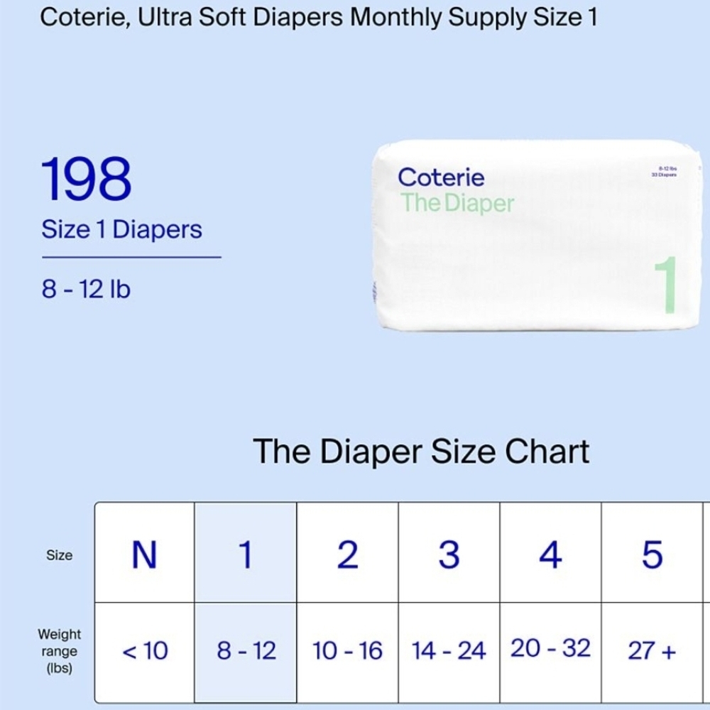 Coterie Premium Diapers Size 1 β 3-Pack - Picture 2 of 4